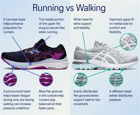 difference between walking shoes and sneakers